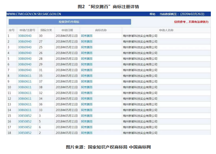 微信截图_20200306111458.png