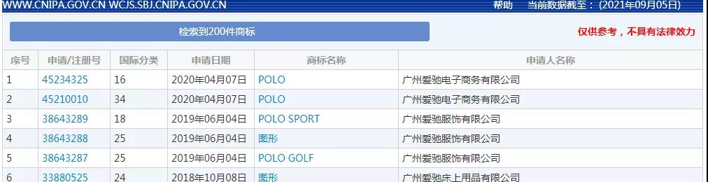 广州爱驰公司注册商标.jpg 广州爱驰公司注册商标.jpg