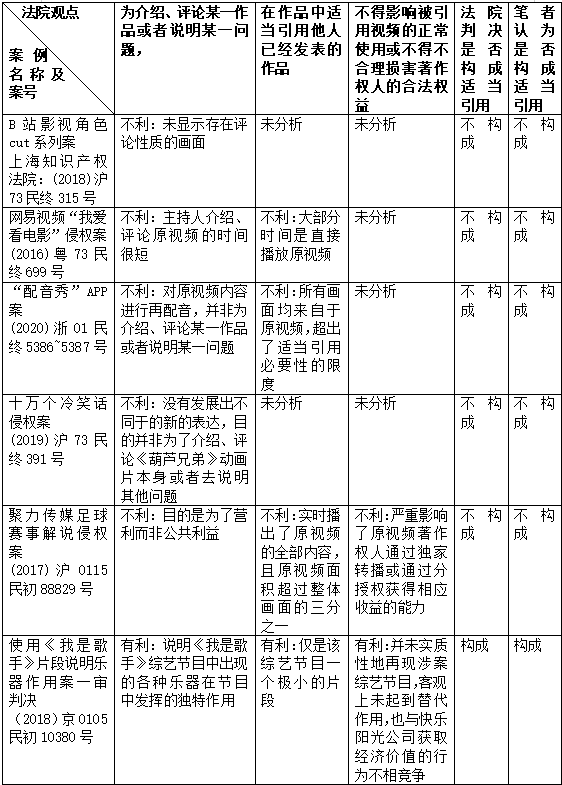 表1.png 表1.png