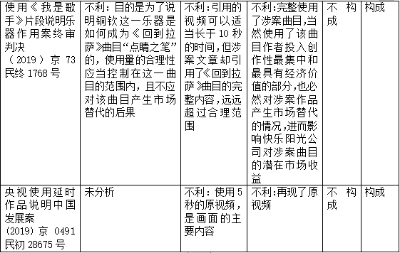 表1-1.png 表1-1.png