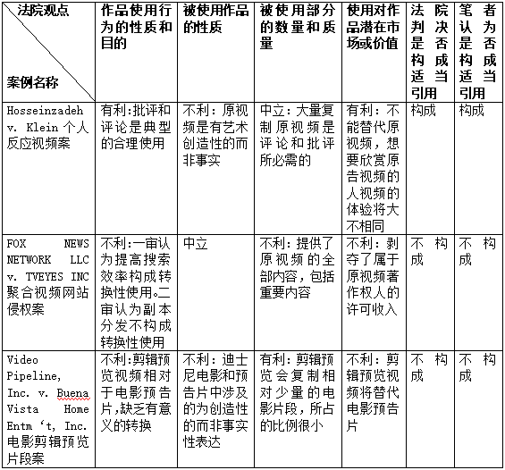 表2.png 表2.png