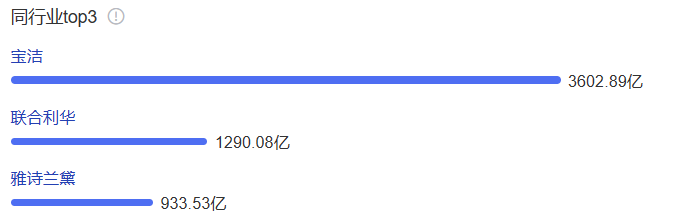 对比.png 对比.png