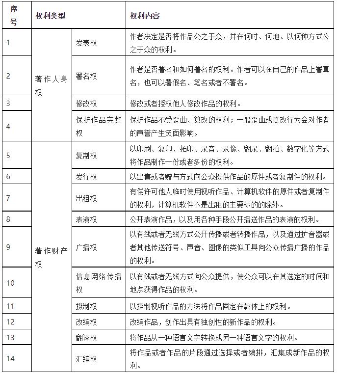 表1.jpg 表1.jpg