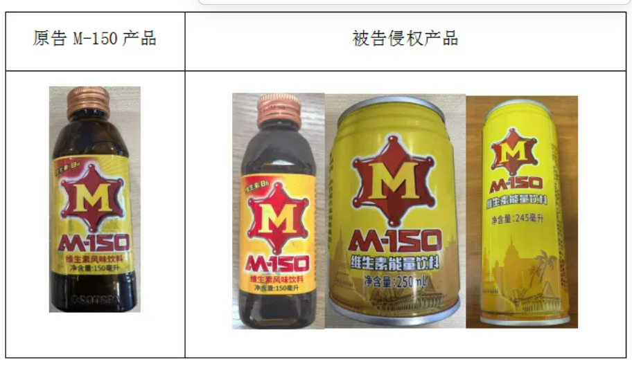 泰国“M-150”成功以有一定影响的商业标识对抗专业商标狩猎主体